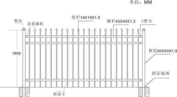 鋅鋼護(hù)欄